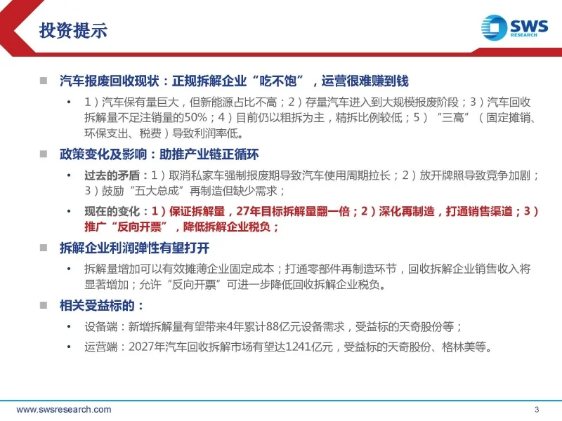2024年汽车报废回收行业专题报告：汽车报废迎政策支持，回收拆解产业链受益